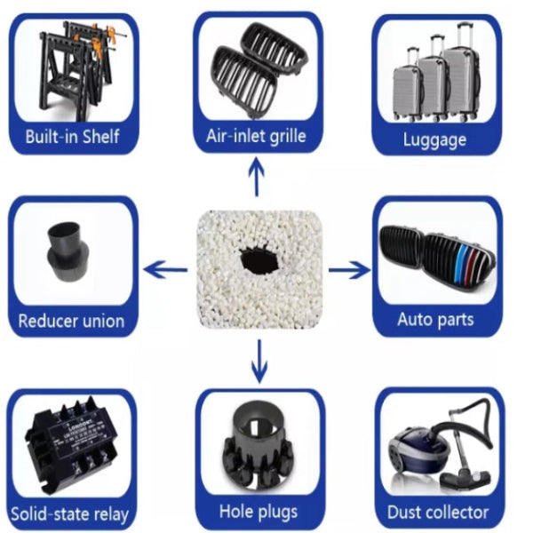 High temperature resistance ABS high heat resistance high impact small household appliance shell plastic material